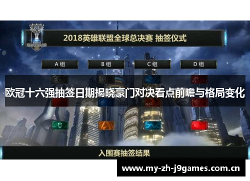 欧冠十六强抽签日期揭晓豪门对决看点前瞻与格局变化